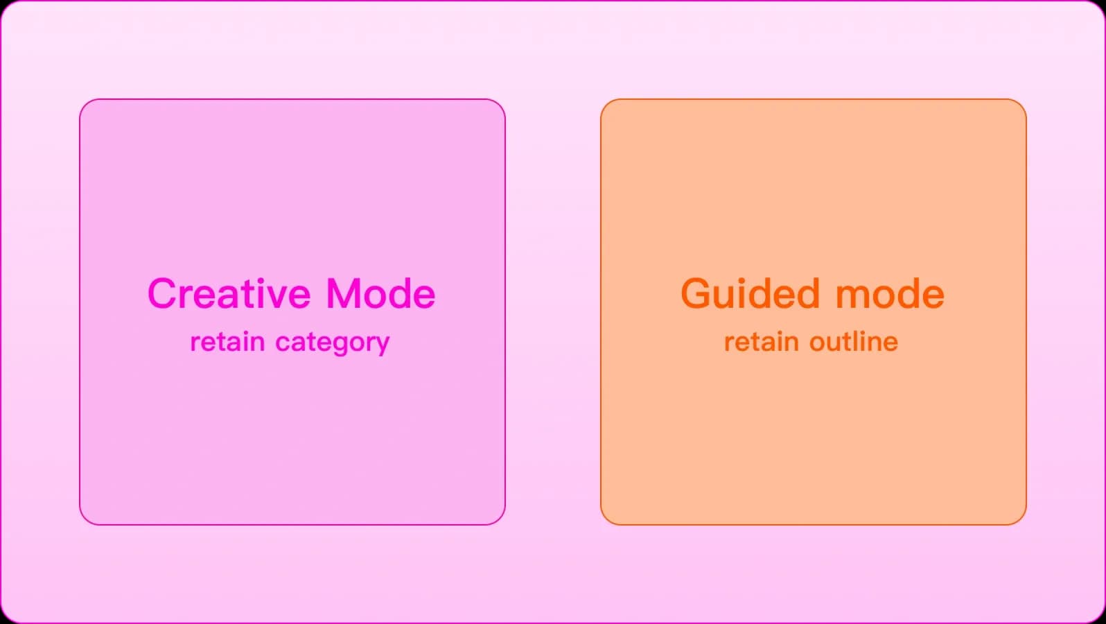 Select Fusion Mode